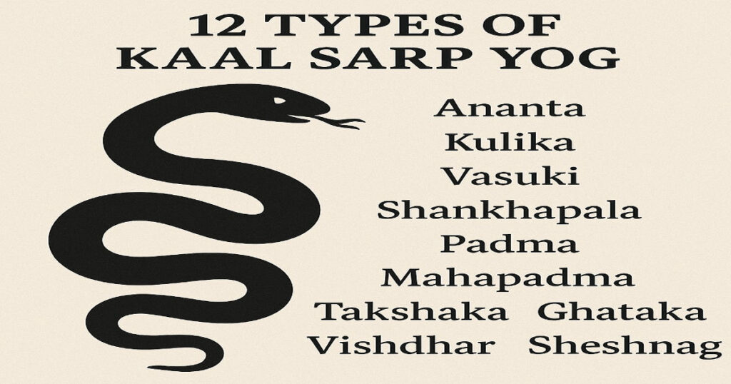 12 Types of Kaal Sarp Yog