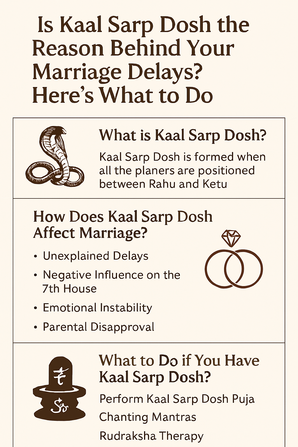 Is Kaal Sarp Dosh the Reason Behind Your Marriage Delays