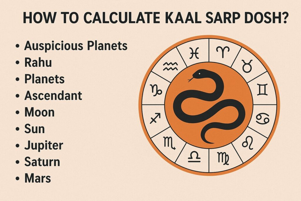 How to Calculate Kaal Sarp Dosh