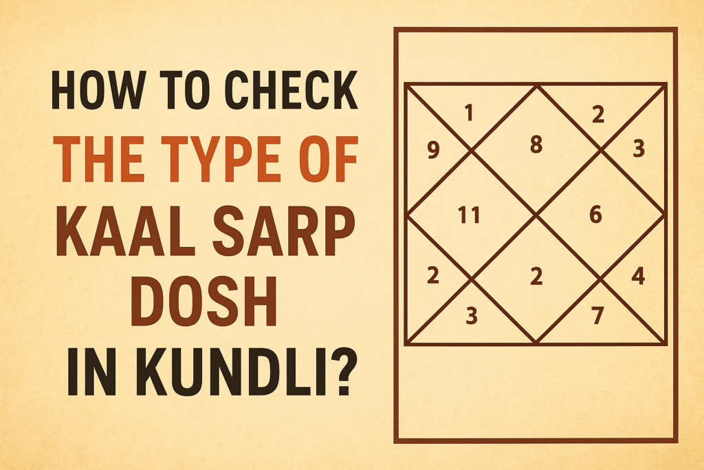 How to Check the Type of Kaal Sarp Dosh in Kundli