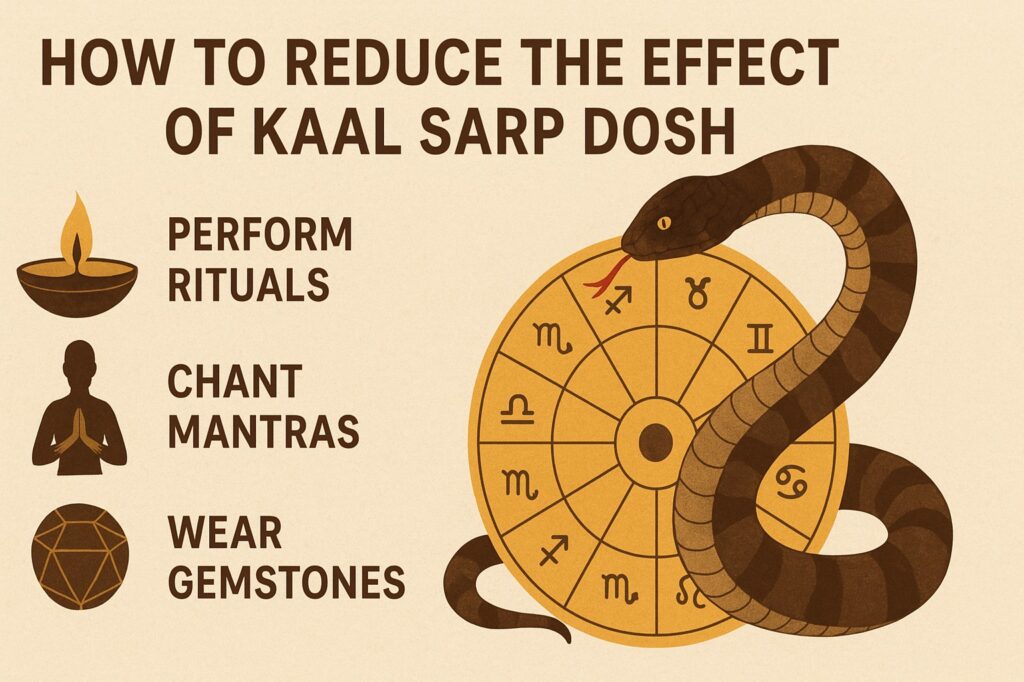 How to Reduce the Effect of Kaal Sarp Dosh